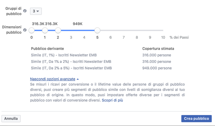 Gruppi pubblico