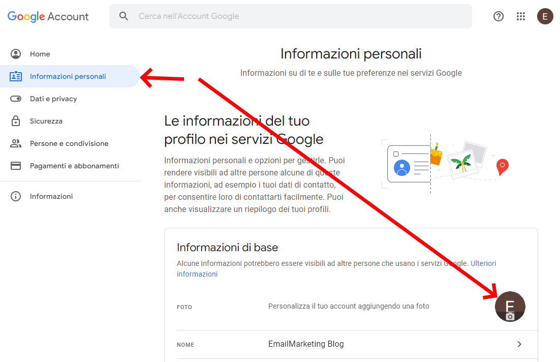 Impostazioni account Google